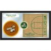 Wright State University Basketball Mirror