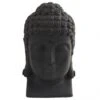 15.5 Inch Artificial Buddha Head (Indoor/Outdoor)